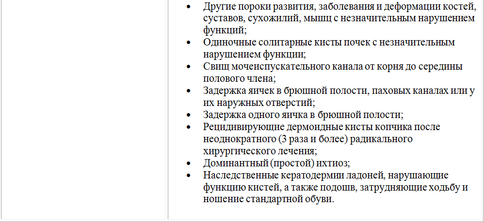 Статья по которой не берут. 15 статья расписания болезней. Статья за неуплату кредита. Статья. Статья российского кодекса.