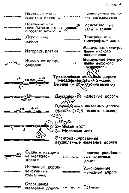 Как обозначается забор на плане