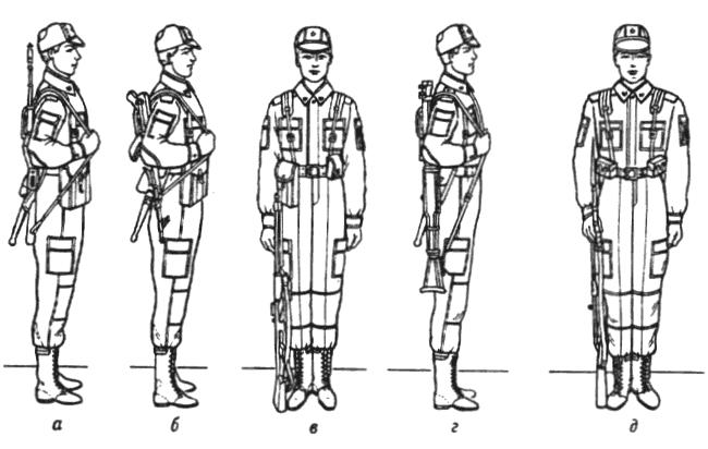 Ширина строю. Строевая стойка строевой устав вс РФ. Строевая стойка устав вс РФ. Строевая стойка с оружием устав вс РФ. Строй и его элементы строевая стойка.