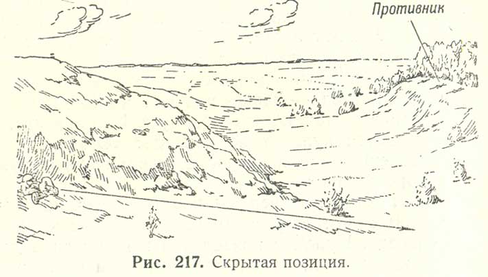 стрельба с закрытых позиций. траектория полета бпла. схема стрельбы с закрытых огневых позиций. стрельба с закрытой огневой позиции артиллерии. лазерная подсветка цели.