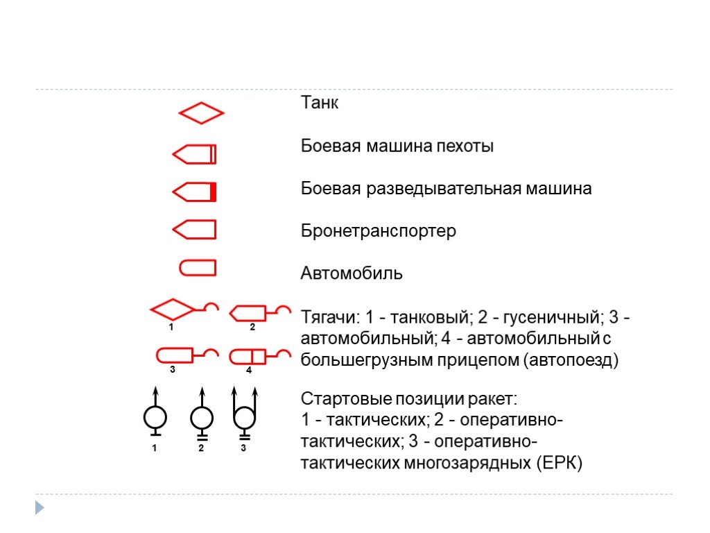 Условное положение