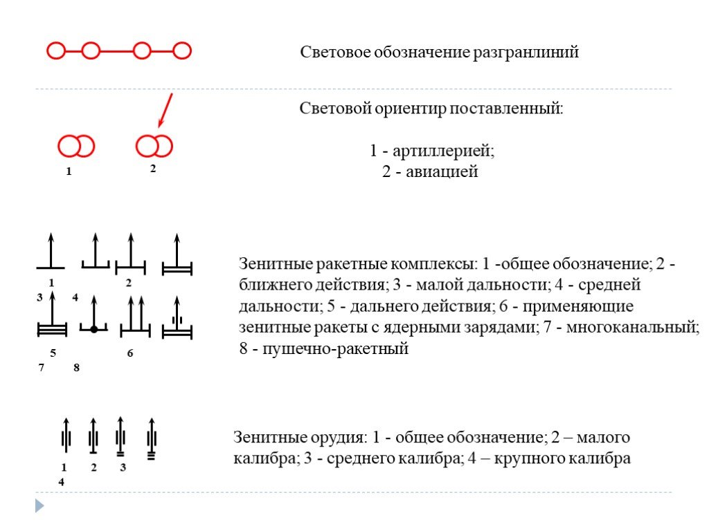 Условные тактические