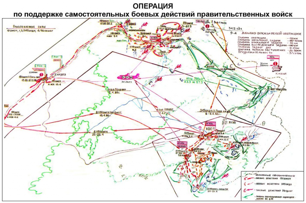 Боевые действия на ноября. Афганская война операция магистраль. Операция магистраль Афганистан схема. Кунарская операция карта. План боевых действий.