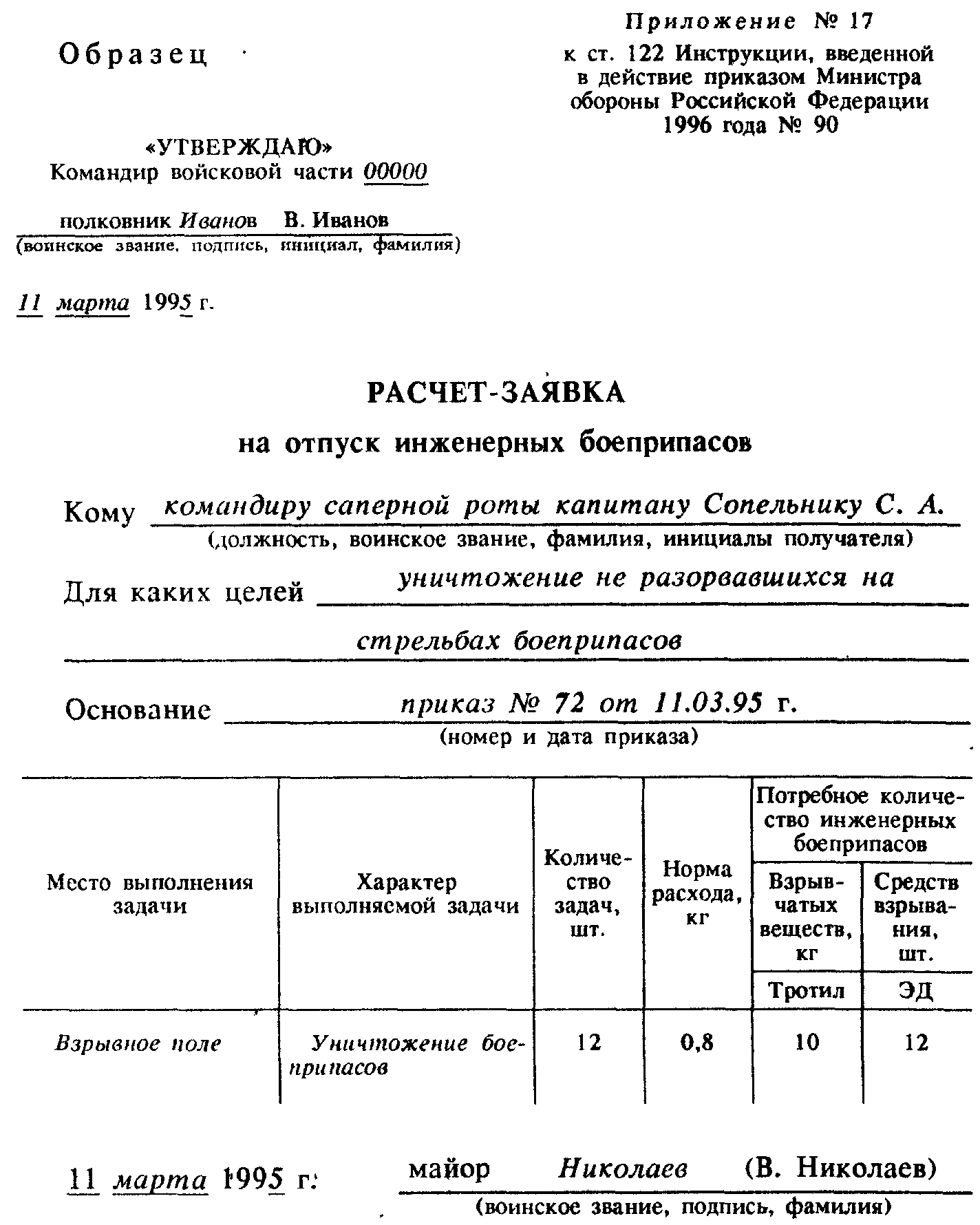 Приказ 90. Заявка на выдачу оружия и патронов образец заполнения. Книга выдачи оружия и боеприпасов приказ 299. Ведомость выдачи патронов на стрельбы. Заявка на выдачу боеприпасов образец.