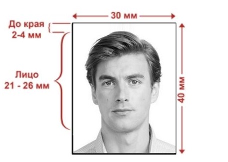 Без уголка. Фотографии для военкомата Формат. Размер фотографий для военкомата. Фото на военный билет требования. Какой размер фото для военкомата.