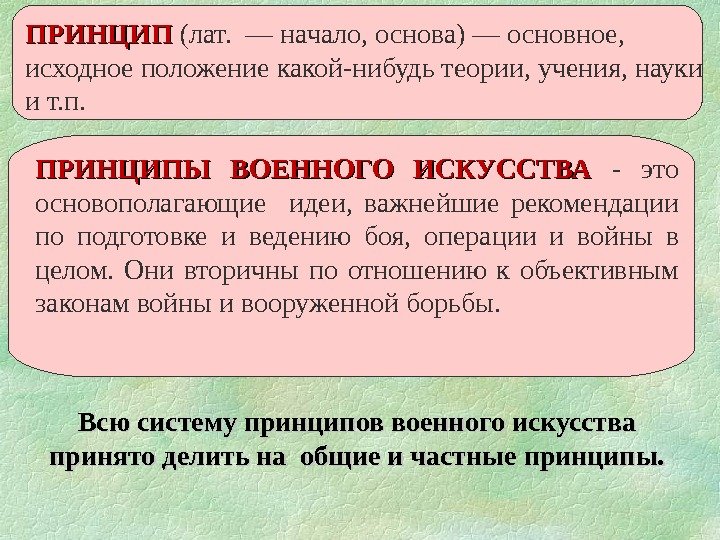 Принципы военного. Принципы военного искусства. Содержание принципов военного искусства. Законы и закономерности вооруженной борьбы. Законы вооруженной борьбы и принципы военного искусства.