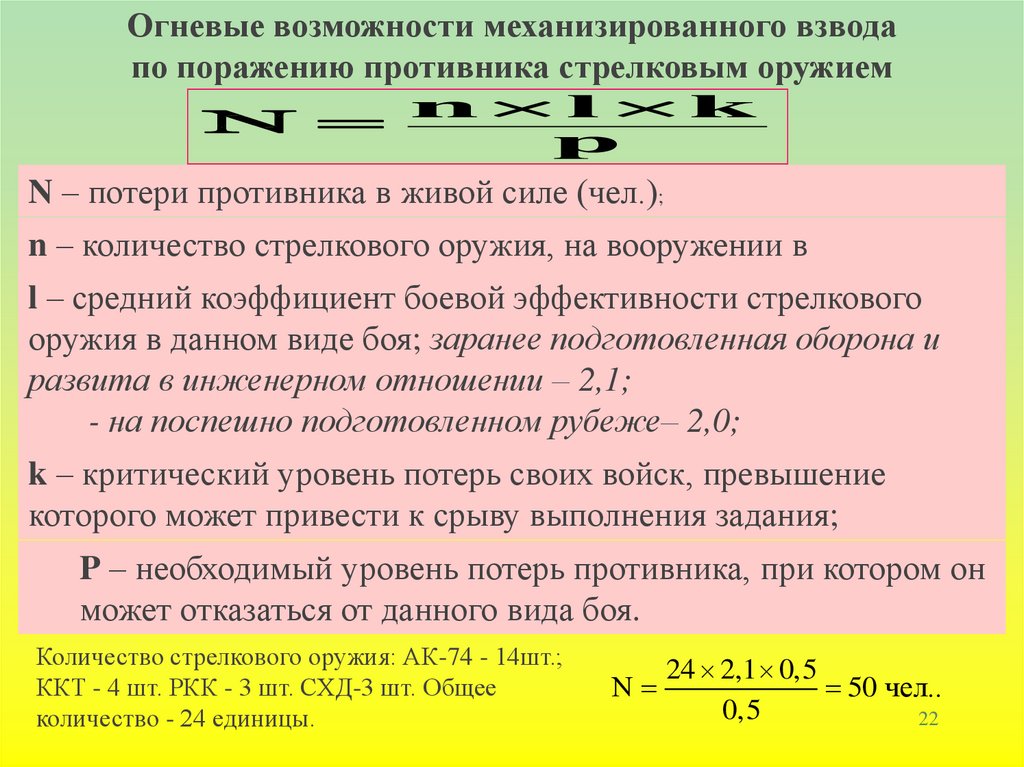 Взвод возможность. Коэффициент боевой эффективности в обороне для БМП.