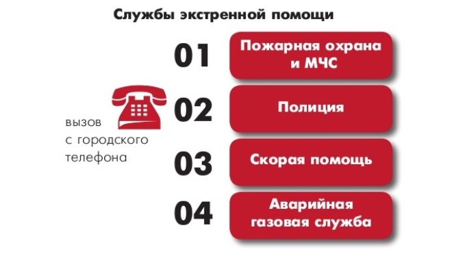 Телефон спасения в россии