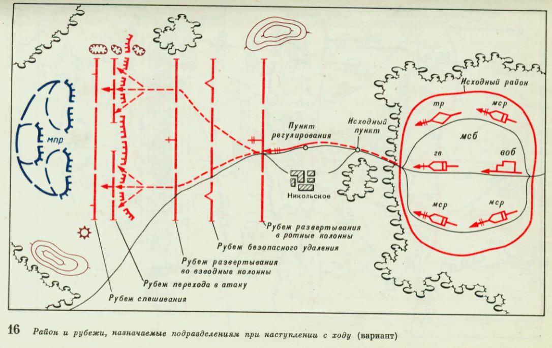 Наступление на обороняющегося противника. Карта взвод в наступлении с выдвижением из глубины. Мотострелковая рота в обороне схема. Рубежи развертывания в наступлении. Боевой порядок бригады в наступлении.