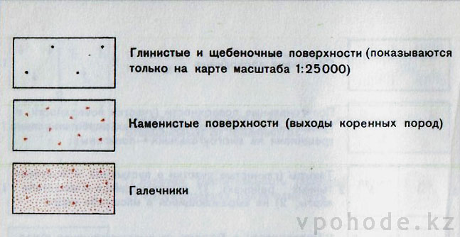 Условная поверхность. Каменистые россыпи условный знак. Поверхности глинистые условный знак. Щебеночная поверхность условный знак. Каменная россыпь топографический знак.