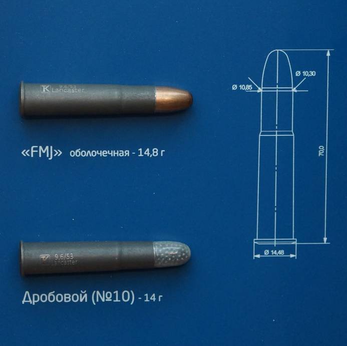 7.6 х. 9 6 53 Lancaster патроны. Диаметр пули 9.6 х 53 Ланкастер.