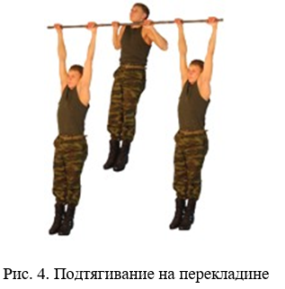 Выполнение упражнений 4. Подтягивание на перекладине НФП. НФП 2009 подтягивание на перекладине. Упражнение 4 подтягивание на перекладине. Упражнение 4 подтягивание на перекладине военные.