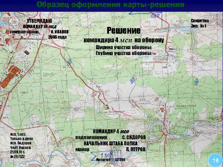 Рабочая Карта