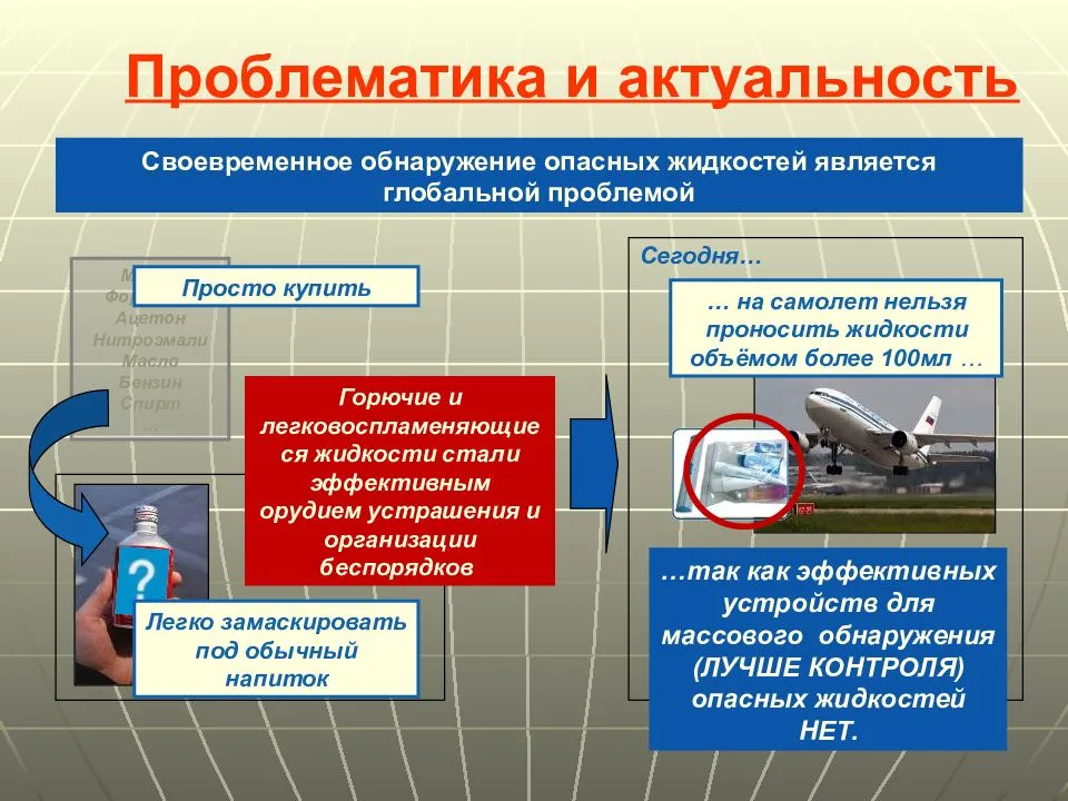 Применения специальной техники. Проблематика и актуальность. Проблематика движения. Организовано своевременное обнаружение. Актуальной и своевременной.