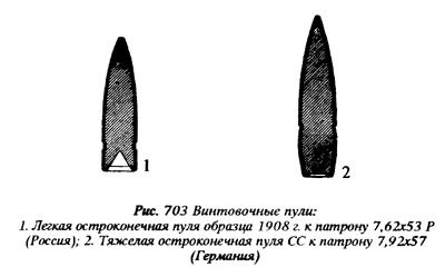 Скорость пули винтовки