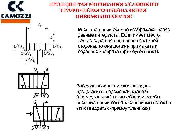 Какой элемент пневматической схемы Пневматические схемы уго