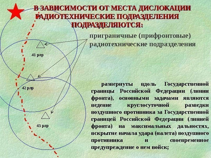 Временный пункт дислокации