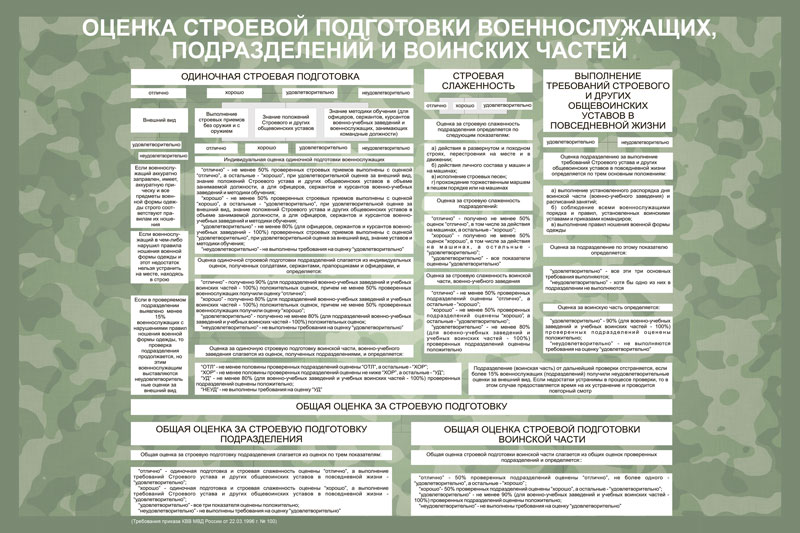 План конспект образец вс рф