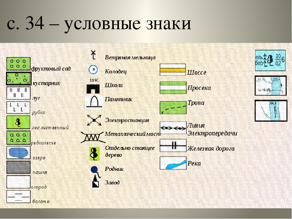 Как обозначается изображение